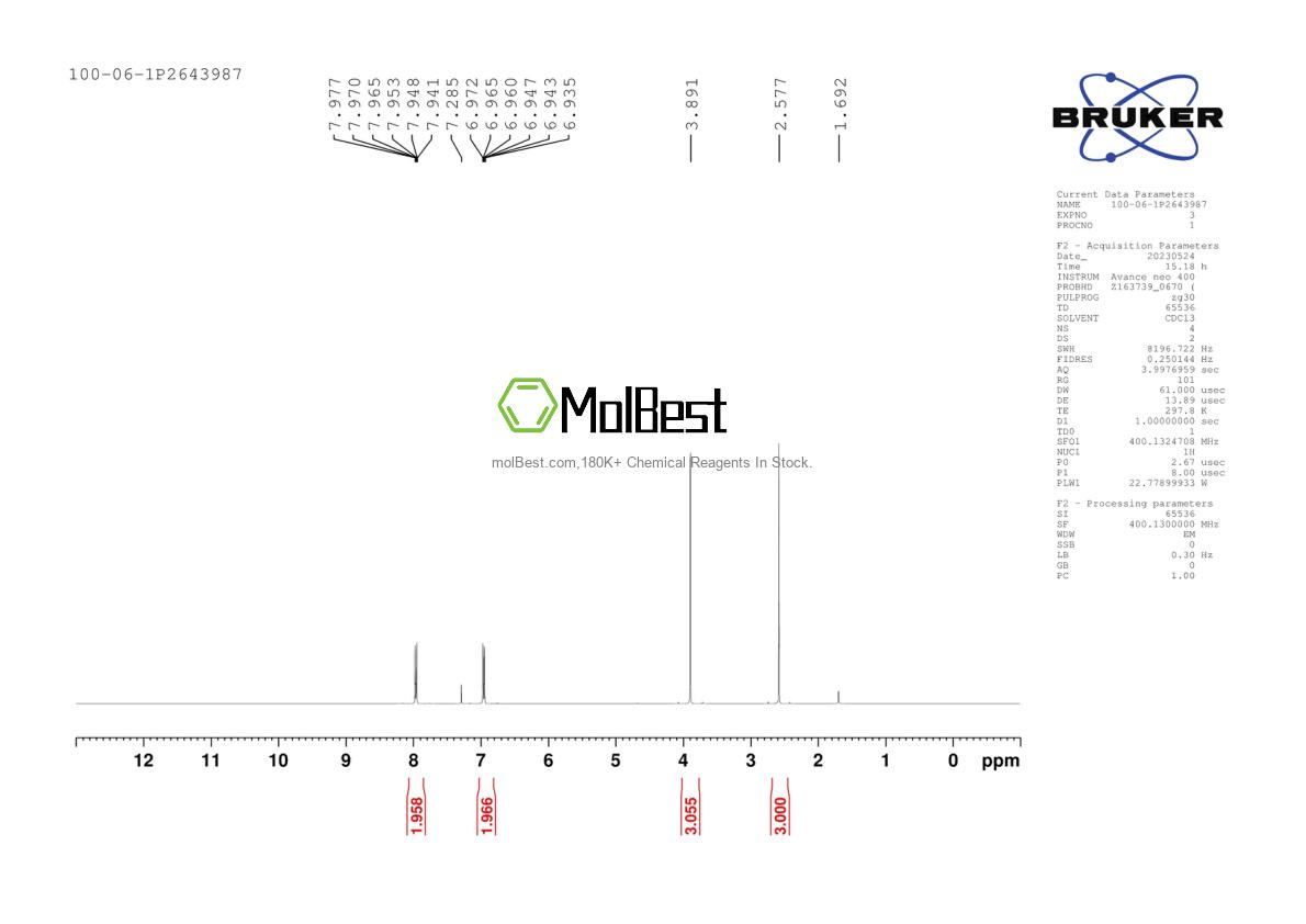 Physical sample testing spectrum (NMR) of 100-06-1