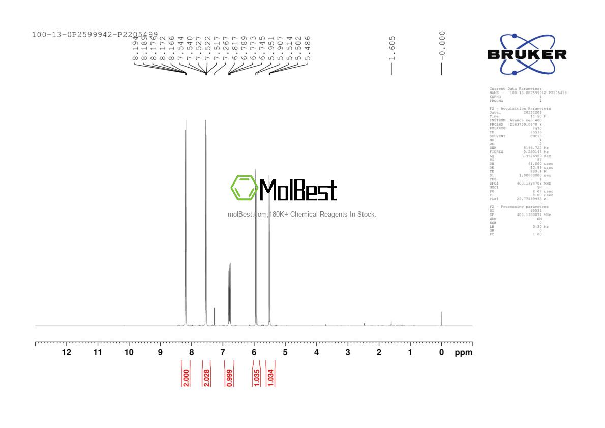 Physical sample testing spectrum (NMR) of 100-13-0
