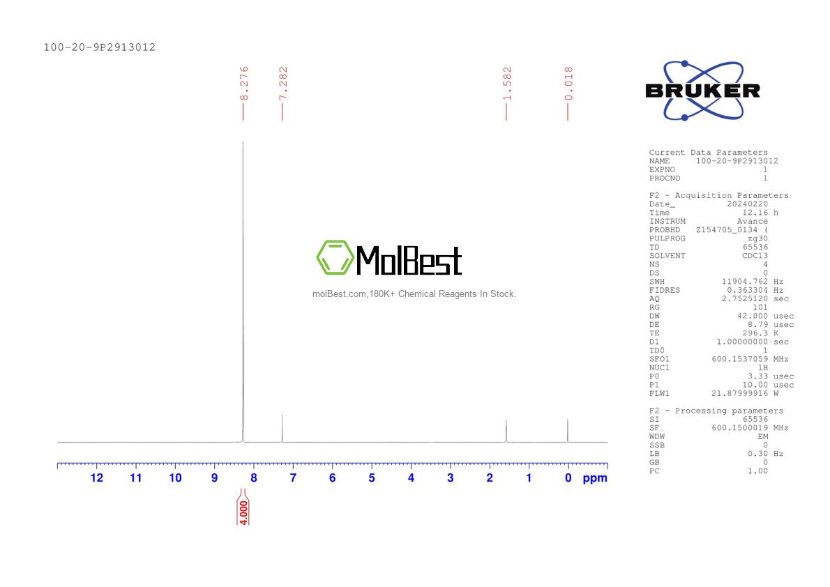 Physical sample testing spectrum (NMR) of 100-20-9