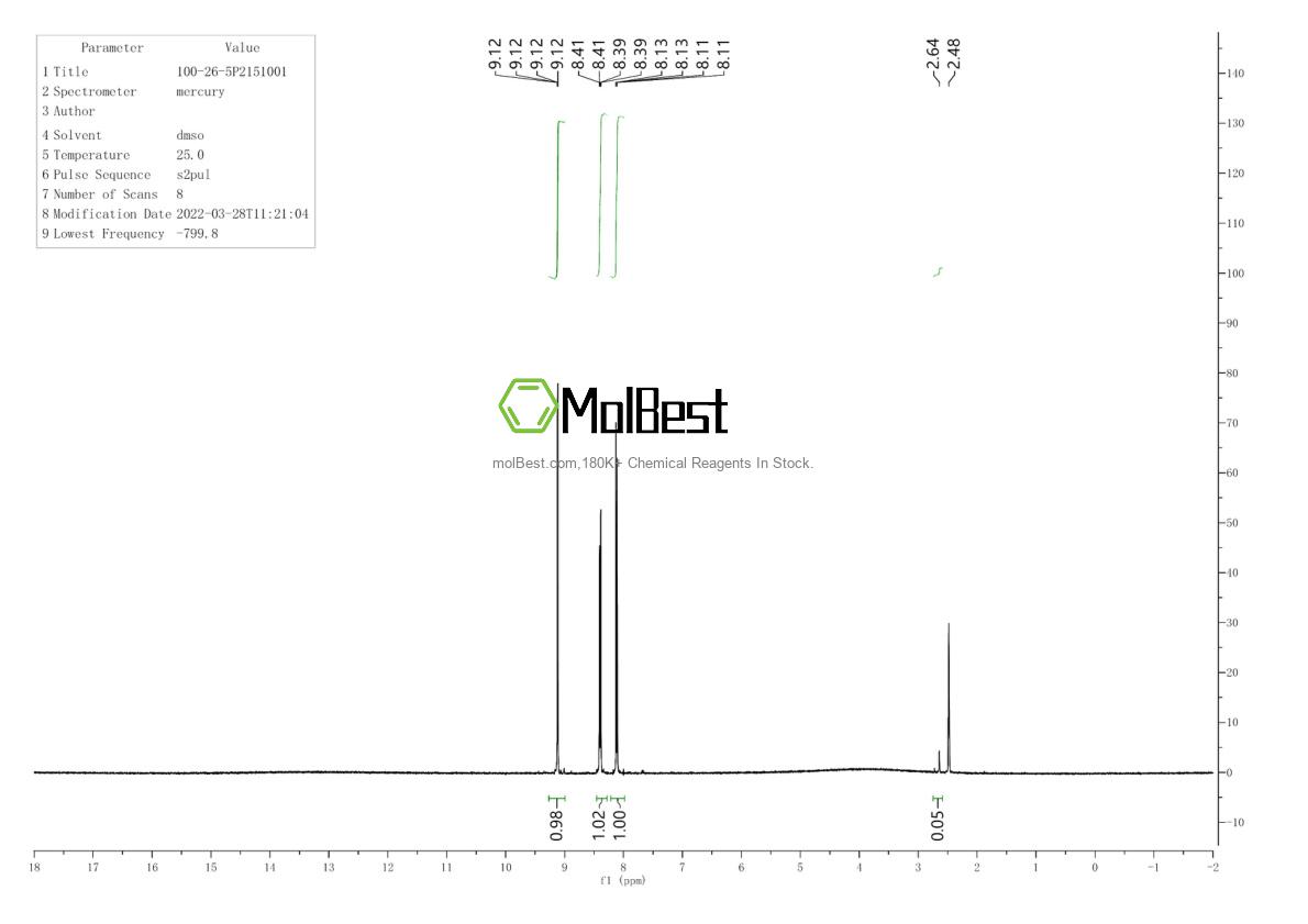Physical sample testing spectrum (NMR) of 100-26-5