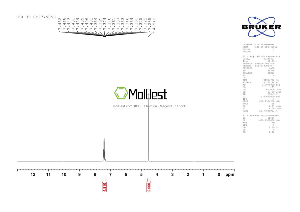 Physical sample testing spectrum (NMR) of 100-39-0