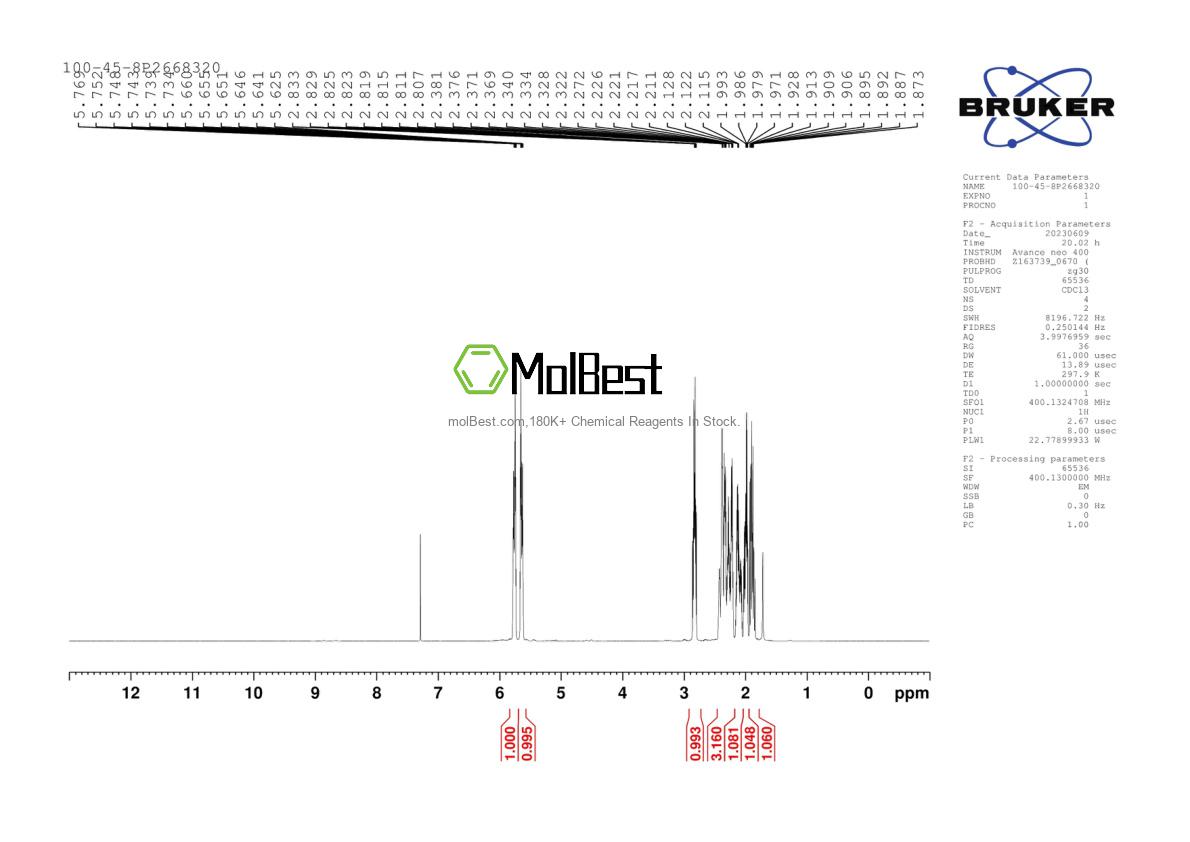 Physical sample testing spectrum (NMR) of 100-45-8
