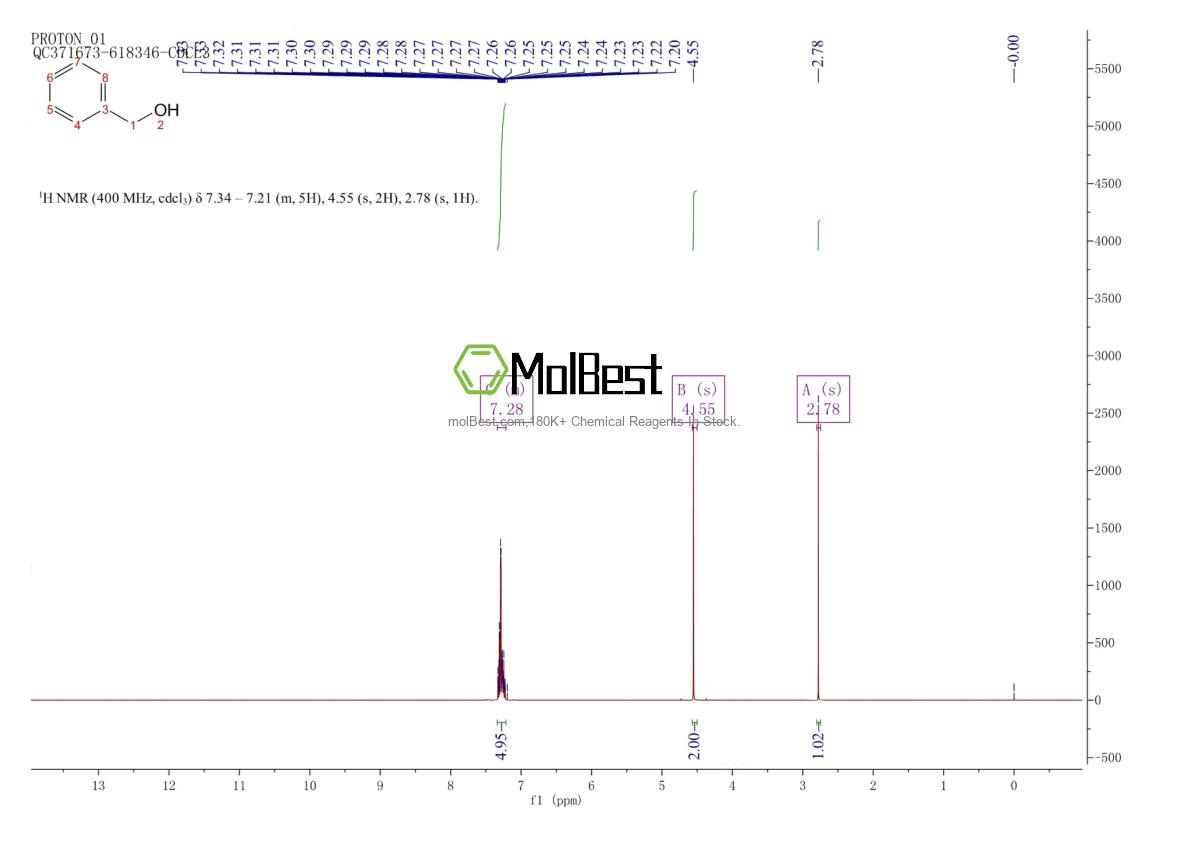 Physical sample testing spectrum (NMR) of 100-51-6