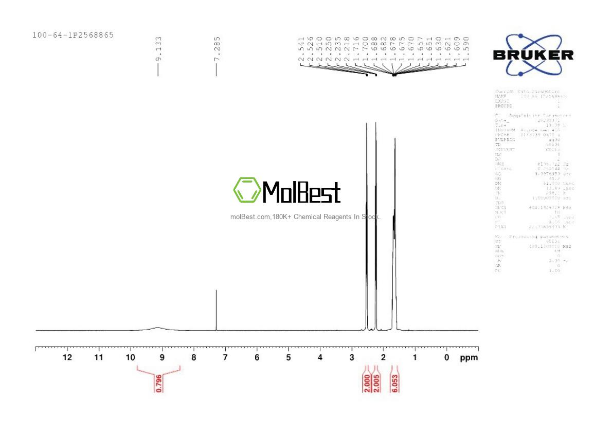 Physical sample testing spectrum (NMR) of 100-64-1