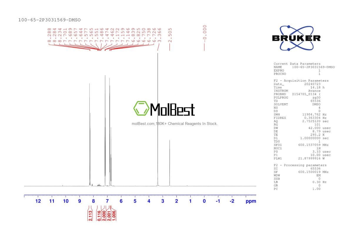 Physical sample testing spectrum (NMR) of 100-65-2
