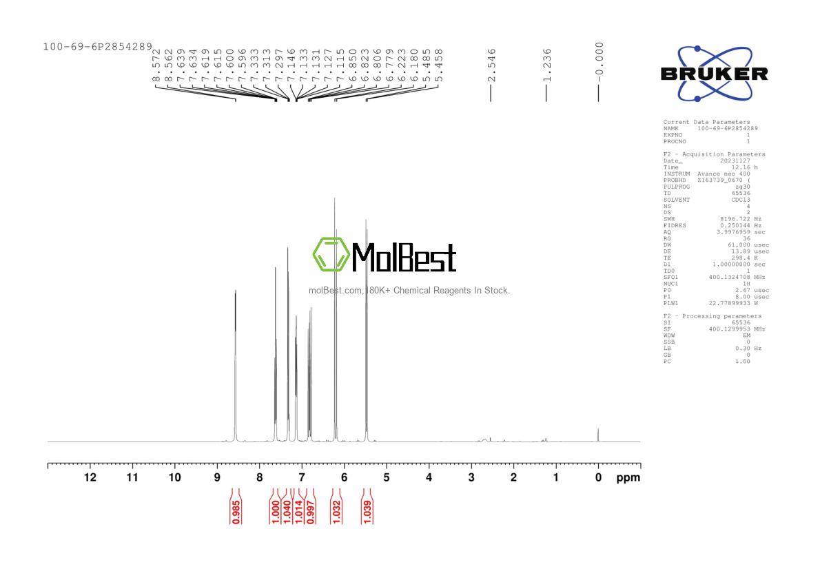 Physical sample testing spectrum (NMR) of 100-69-6
