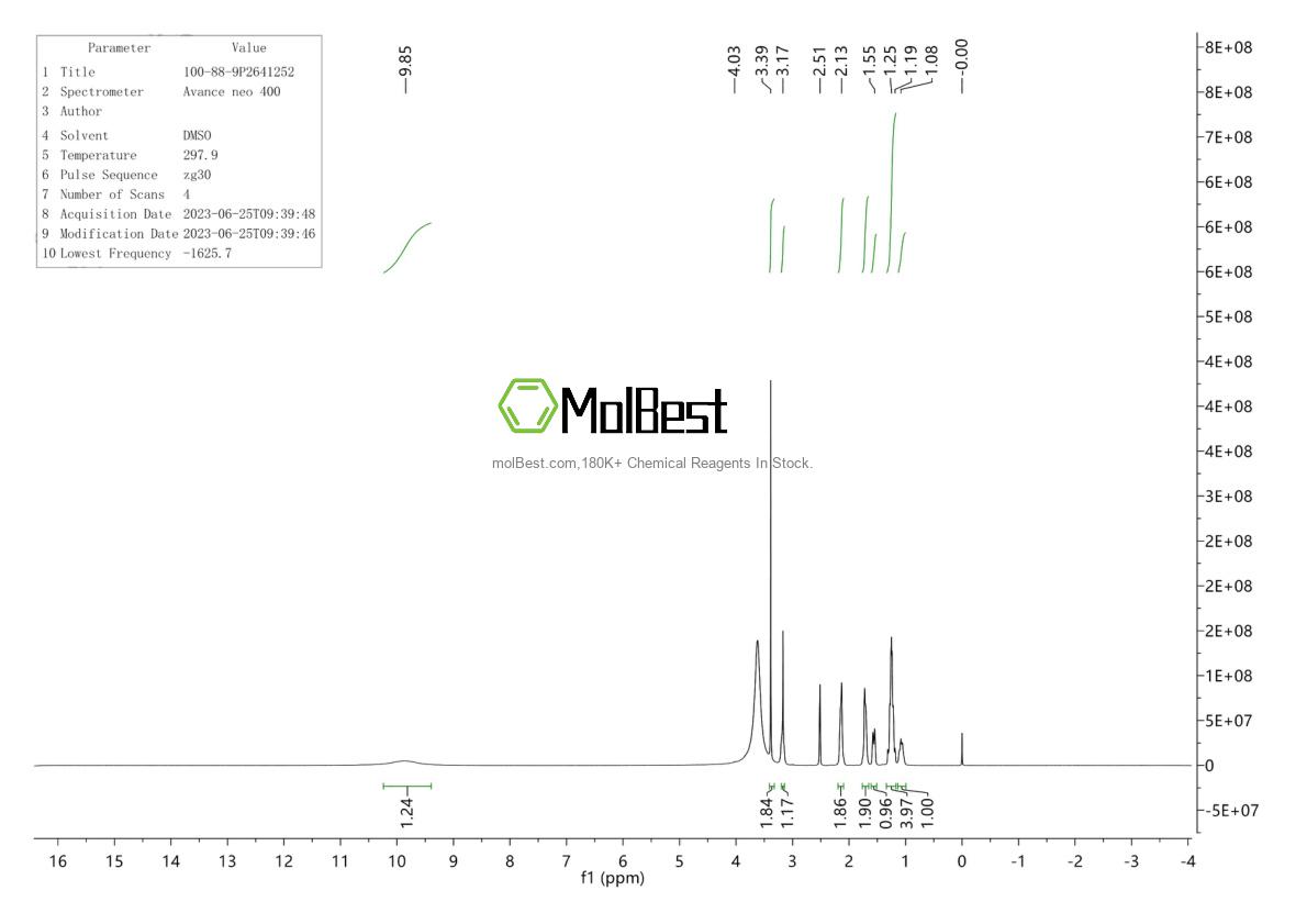 Physical sample testing spectrum (NMR) of 100-88-9