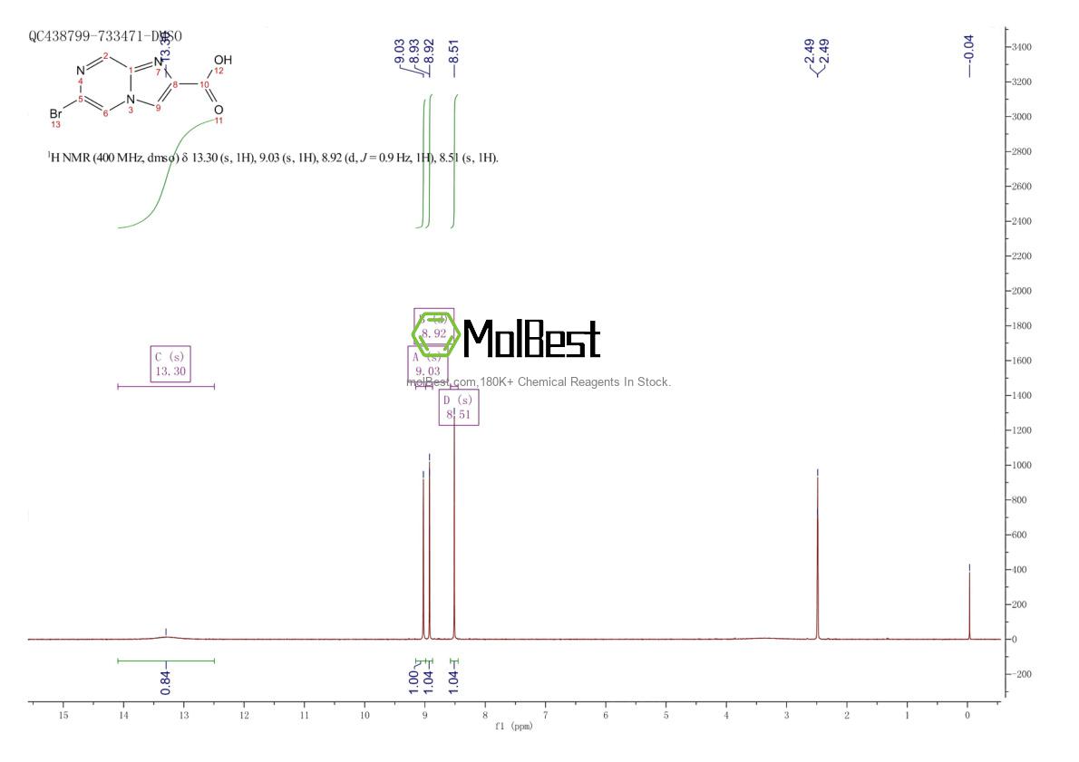 Physical sample testing spectrum (NMR) of 1000018-56-3