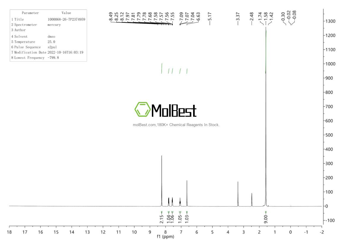 Physical sample testing spectrum (NMR) of 1000068-26-7
