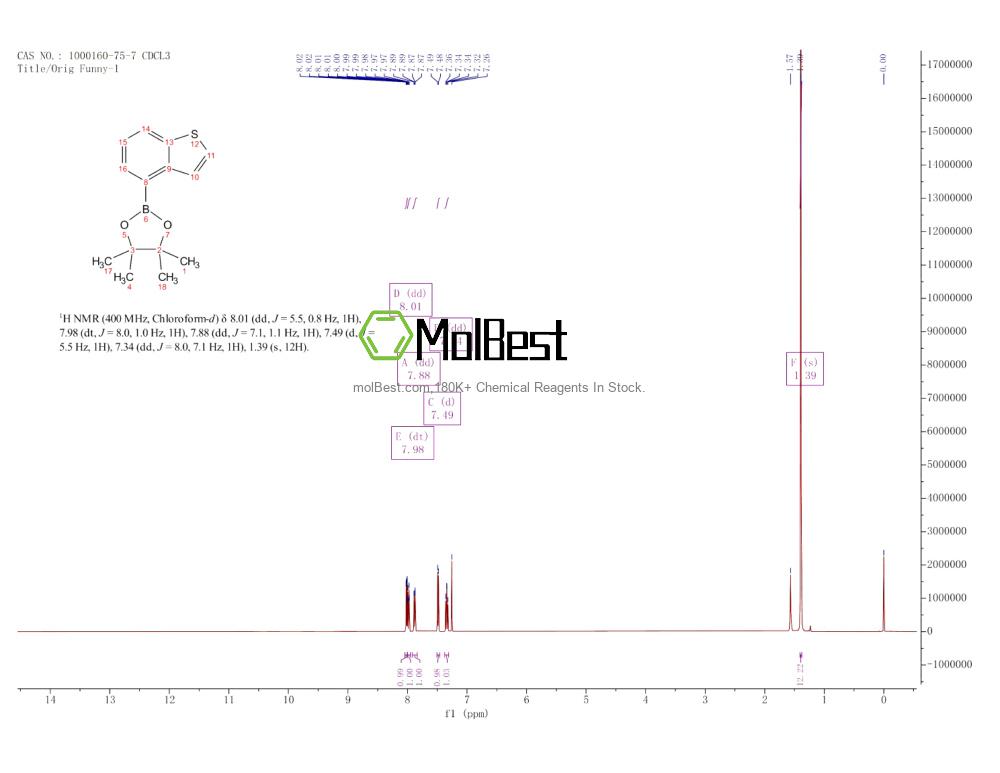 Physical sample testing spectrum (NMR) of 1000160-75-7