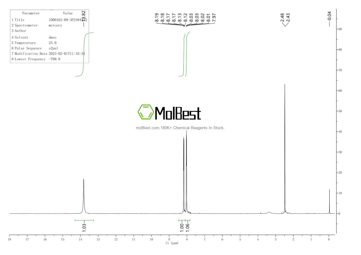 Physical sample testing spectrum (NMR) of 1000162-09-3