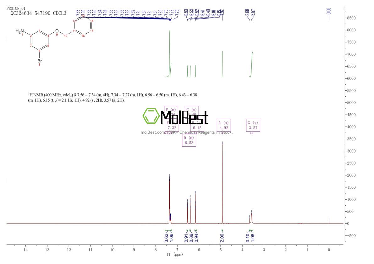 Physical sample testing spectrum (NMR) of 1000289-63-3
