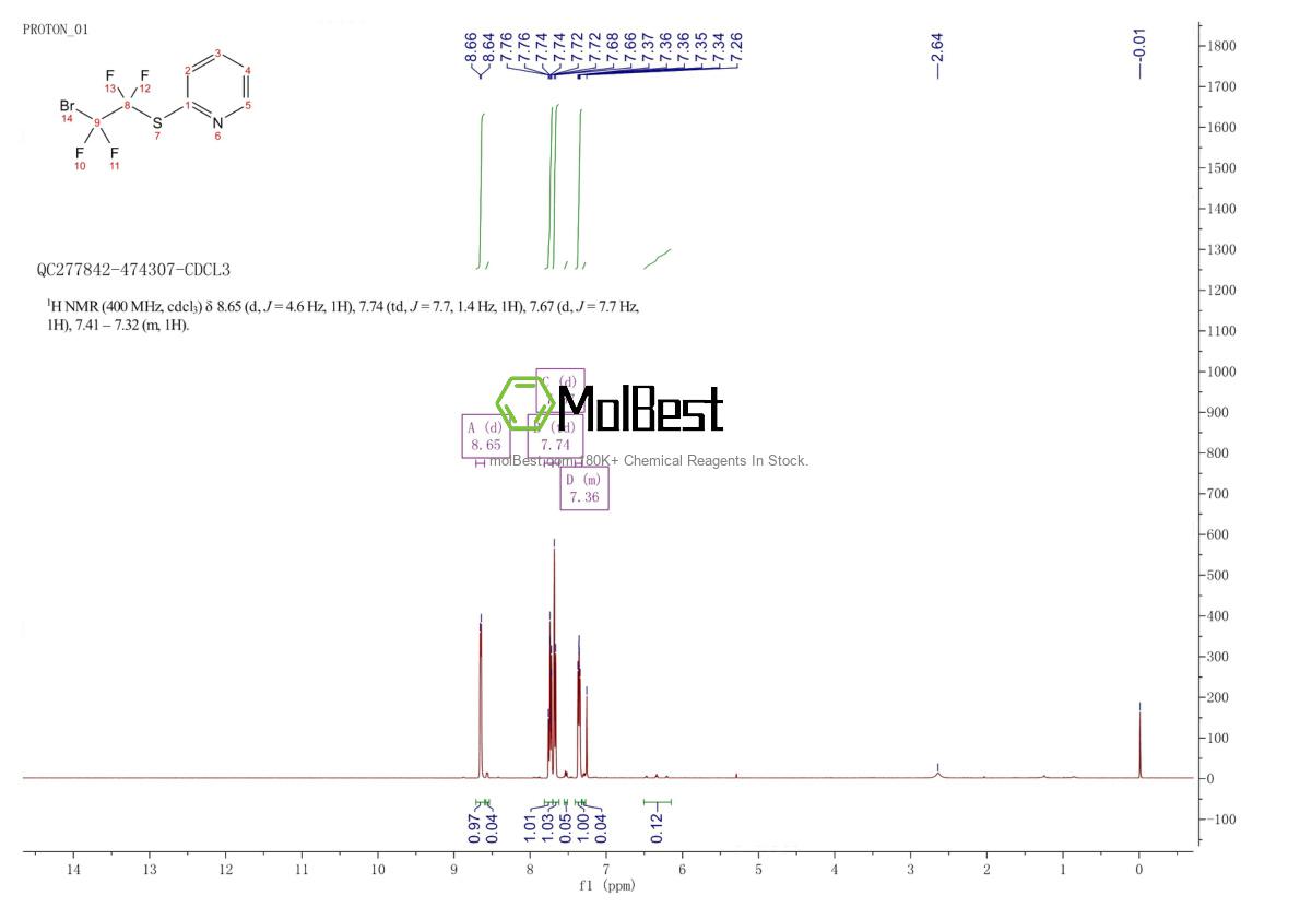 Physical sample testing spectrum (NMR) of 1000293-89-9