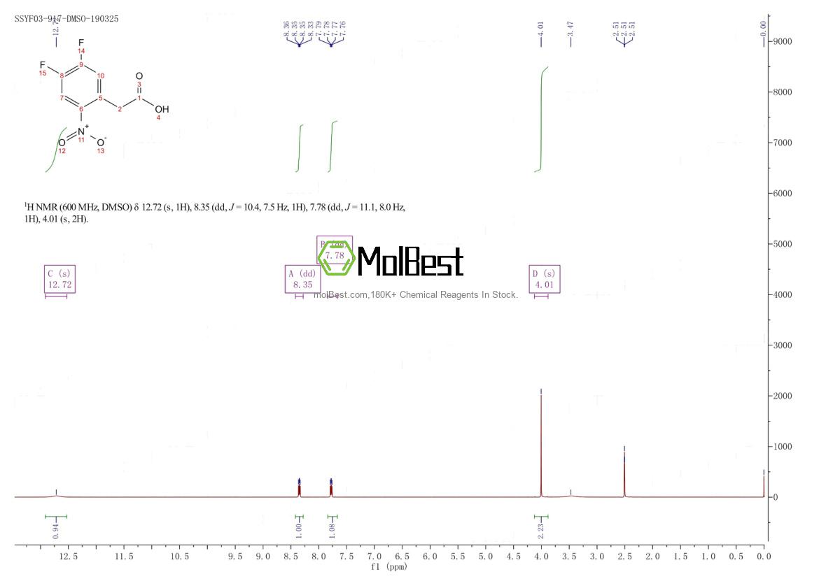 Physical sample testing spectrum (NMR) of 1000339-22-9