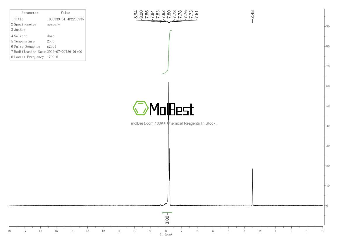 Physical sample testing spectrum (NMR) of 1000339-51-4