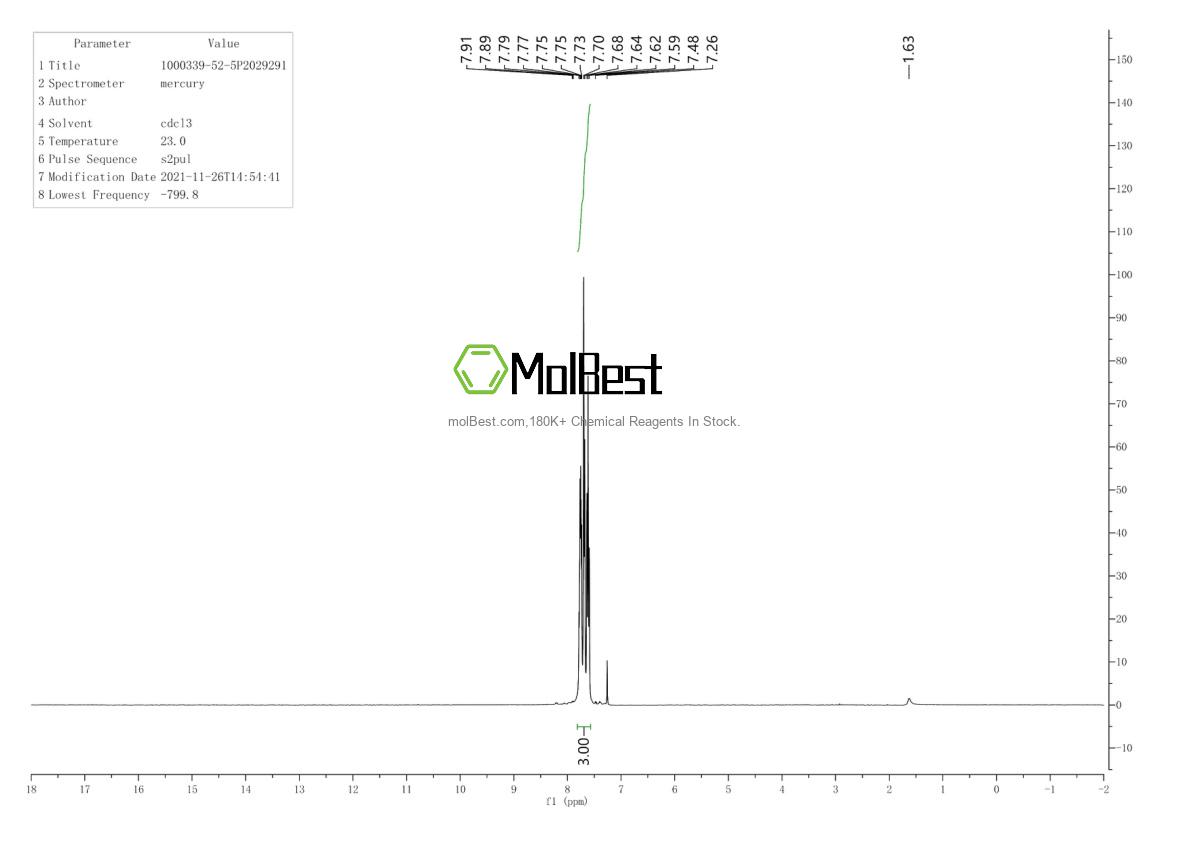 Physical sample testing spectrum (NMR) of 1000339-52-5