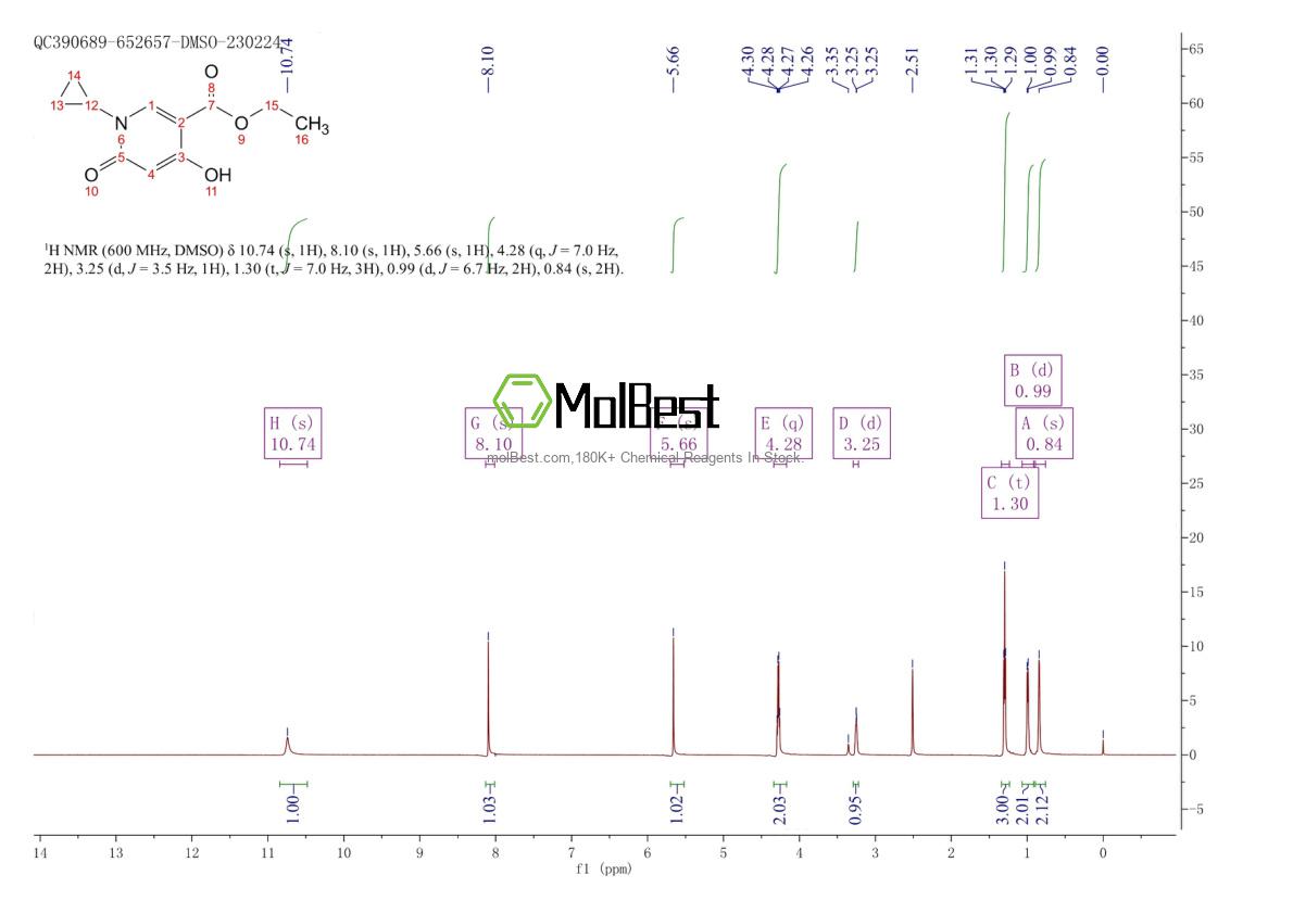 Physical sample testing spectrum (NMR) of 1000340-03-3