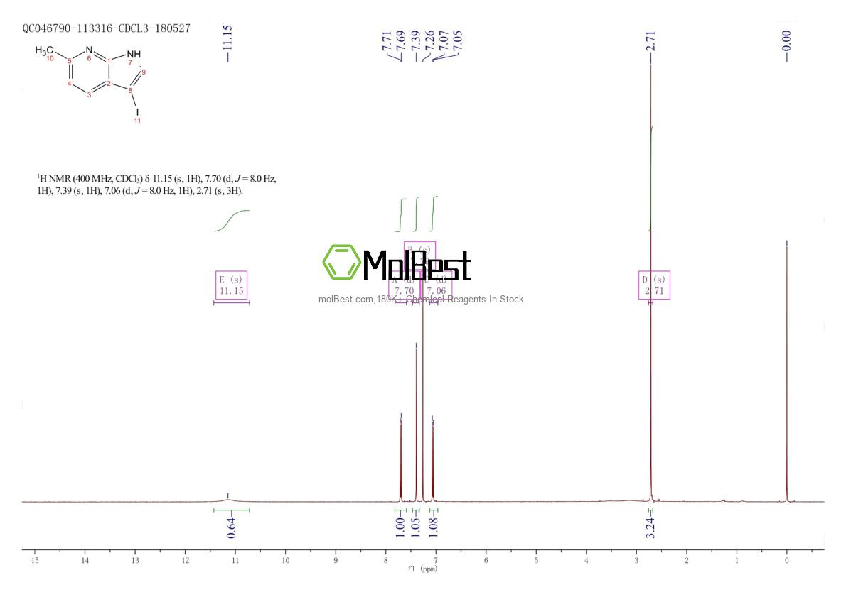 Physical sample testing spectrum (NMR) of 1000340-29-3