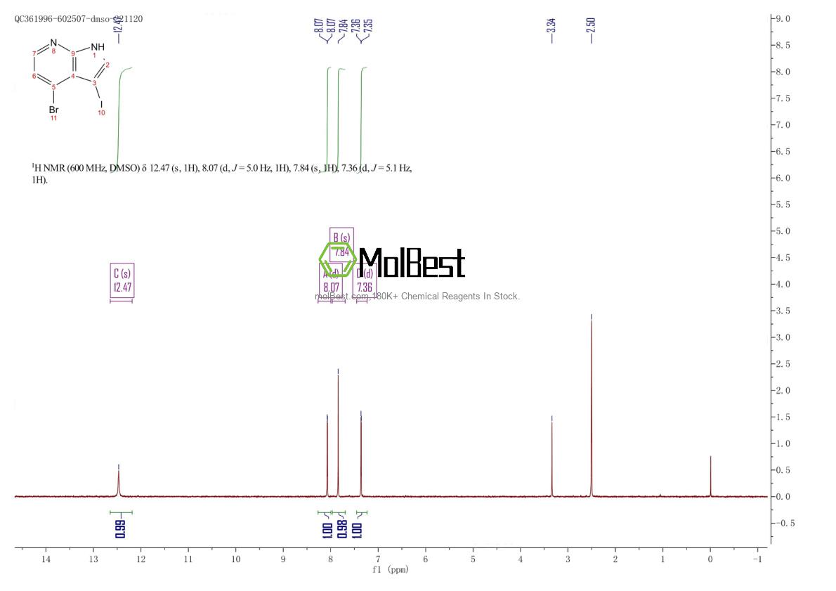 Physical sample testing spectrum (NMR) of 1000340-34-0