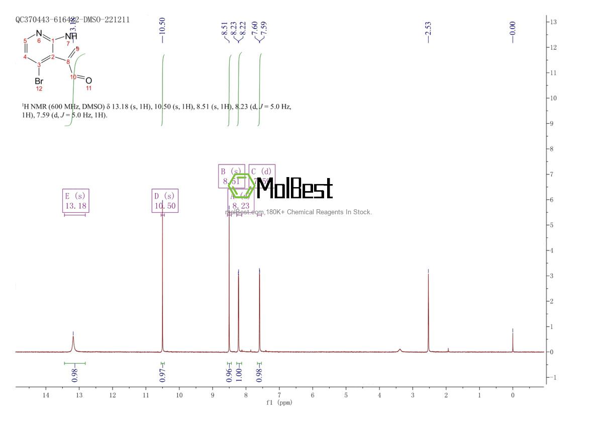 Physical sample testing spectrum (NMR) of 1000340-35-1