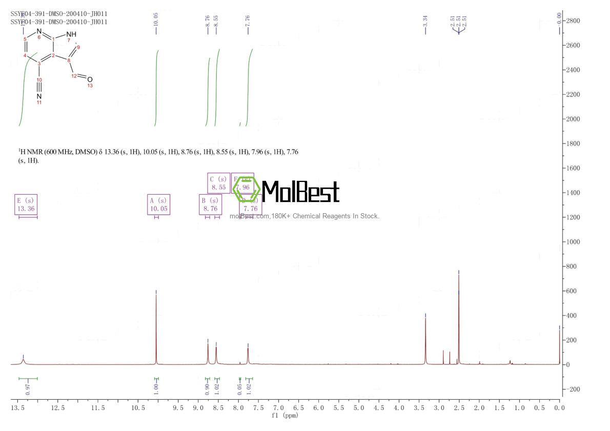 Physical sample testing spectrum (NMR) of 1000340-48-6