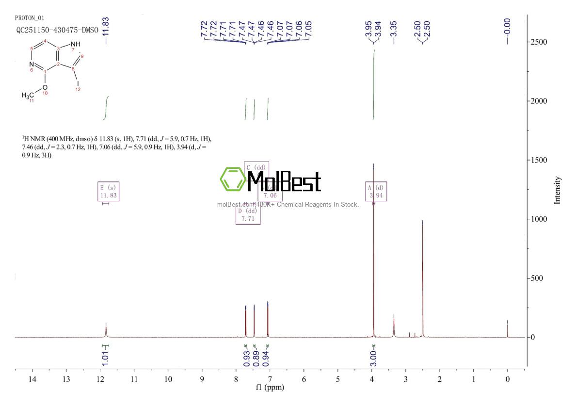 Physical sample testing spectrum (NMR) of 1000341-25-2