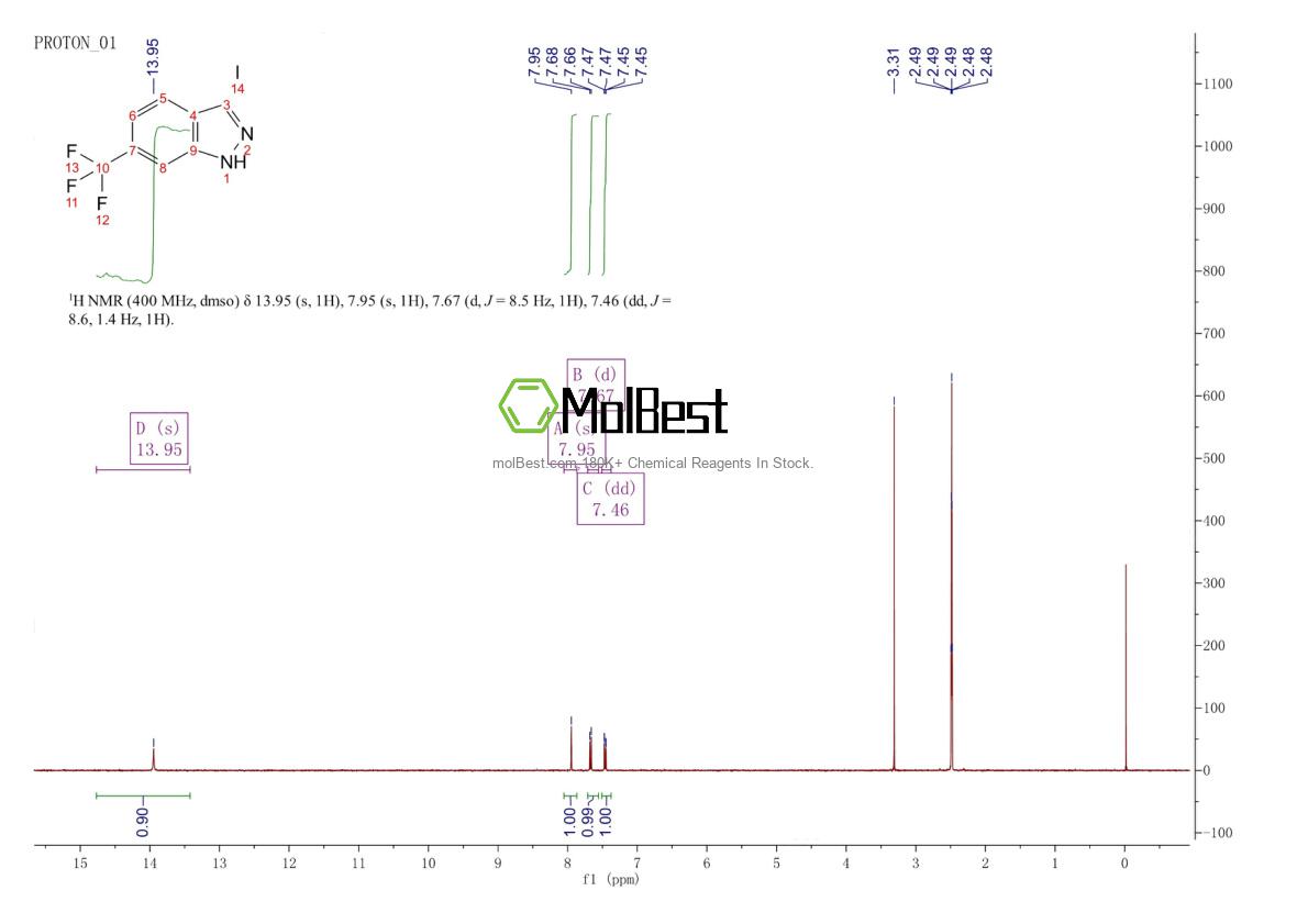 Physical sample testing spectrum (NMR) of 1000341-27-4
