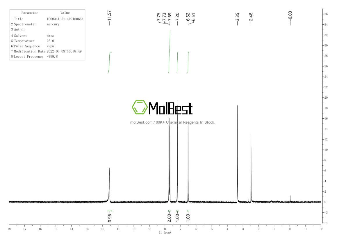 Physical sample testing spectrum (NMR) of 1000341-51-4