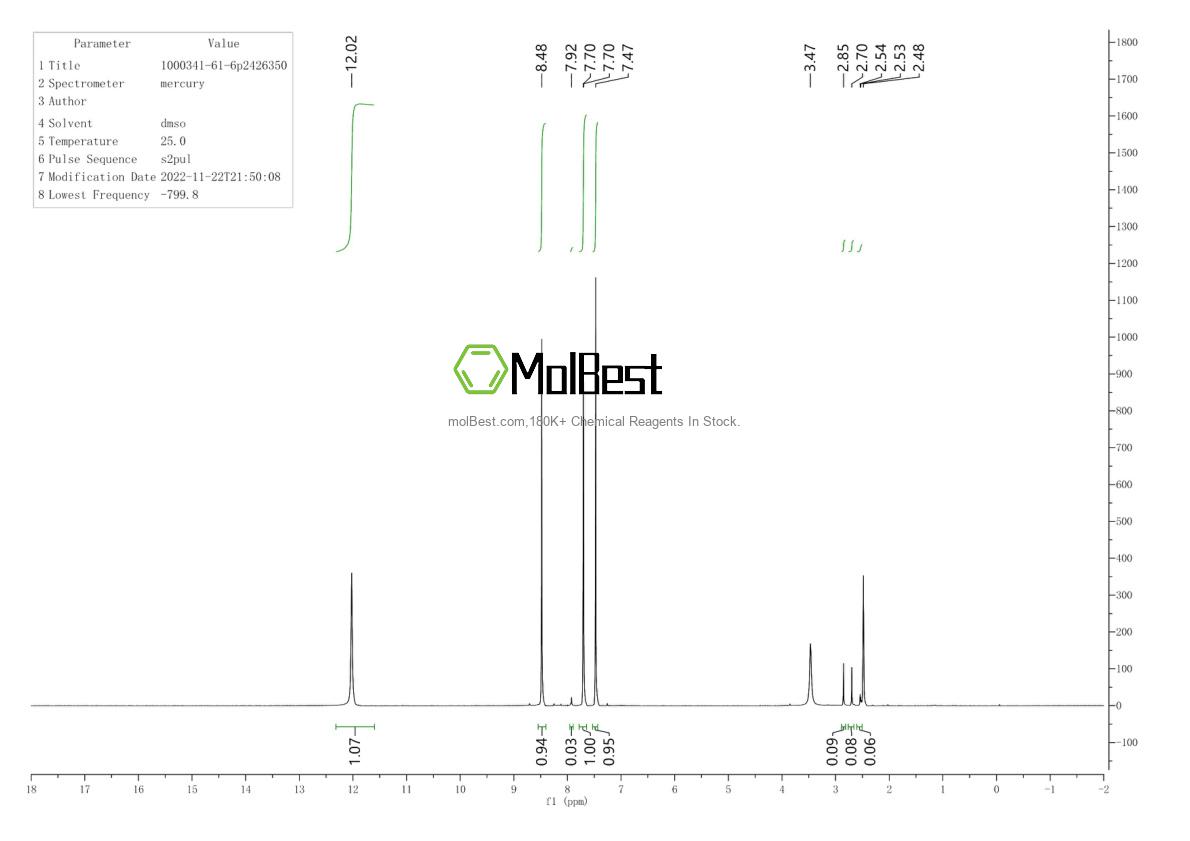 Physical sample testing spectrum (NMR) of 1000341-61-6
