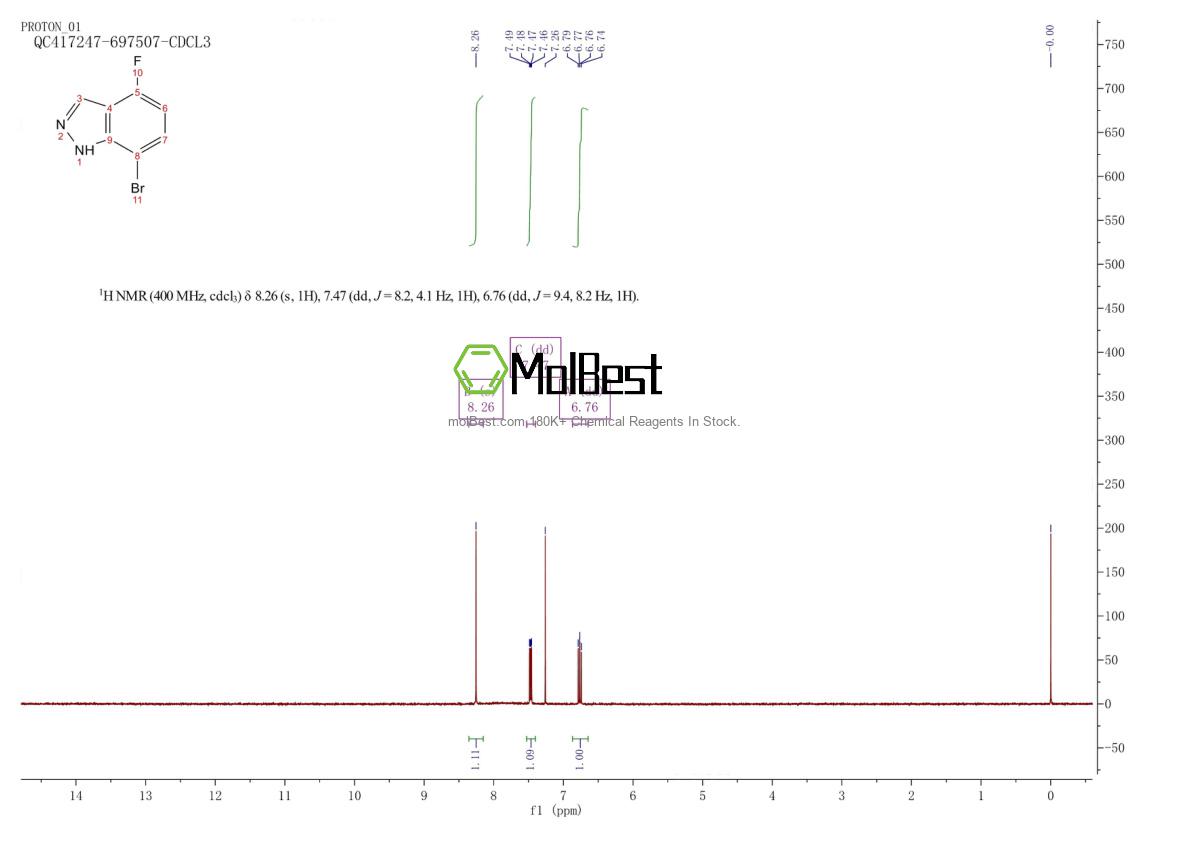 Physical sample testing spectrum (NMR) of 1000341-72-9