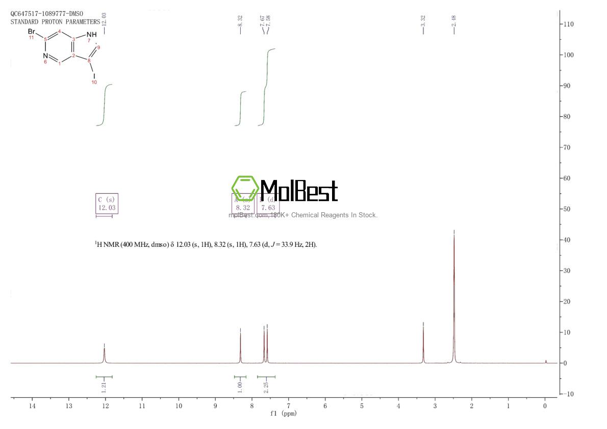 Physical sample testing spectrum (NMR) of 1000341-73-0