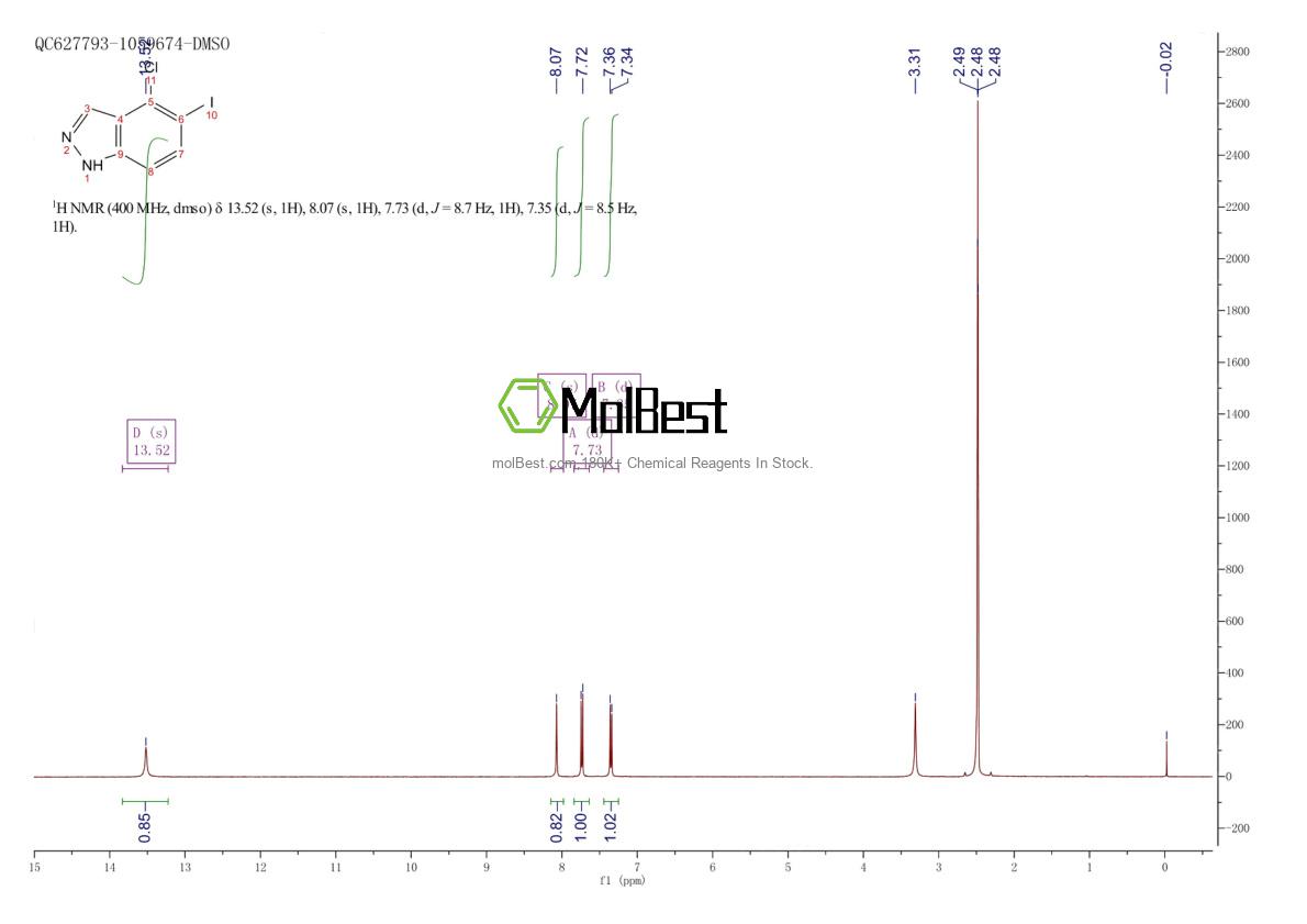 Physical sample testing spectrum (NMR) of 1000342-37-9