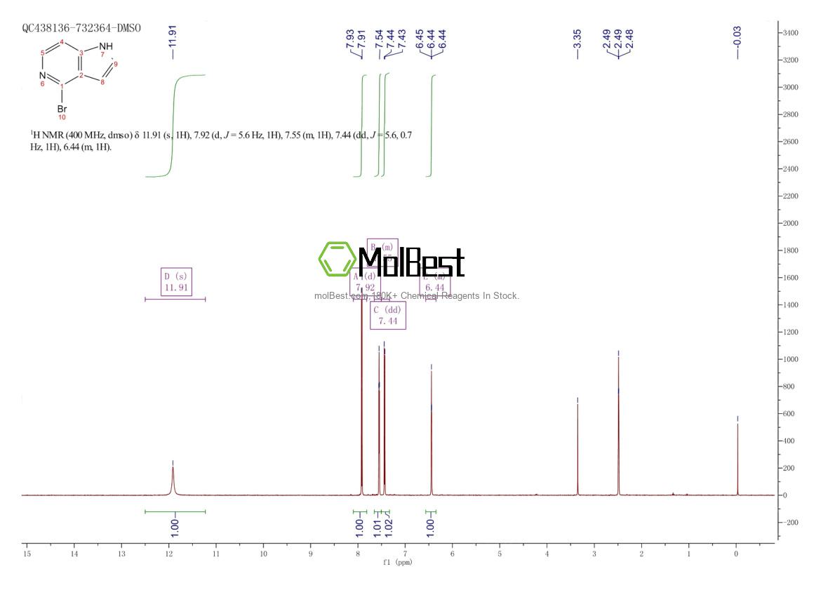 Physical sample testing spectrum (NMR) of 1000342-68-6