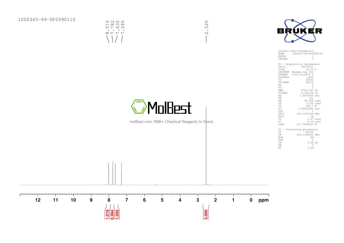 Physical sample testing spectrum (NMR) of 1000343-69-0