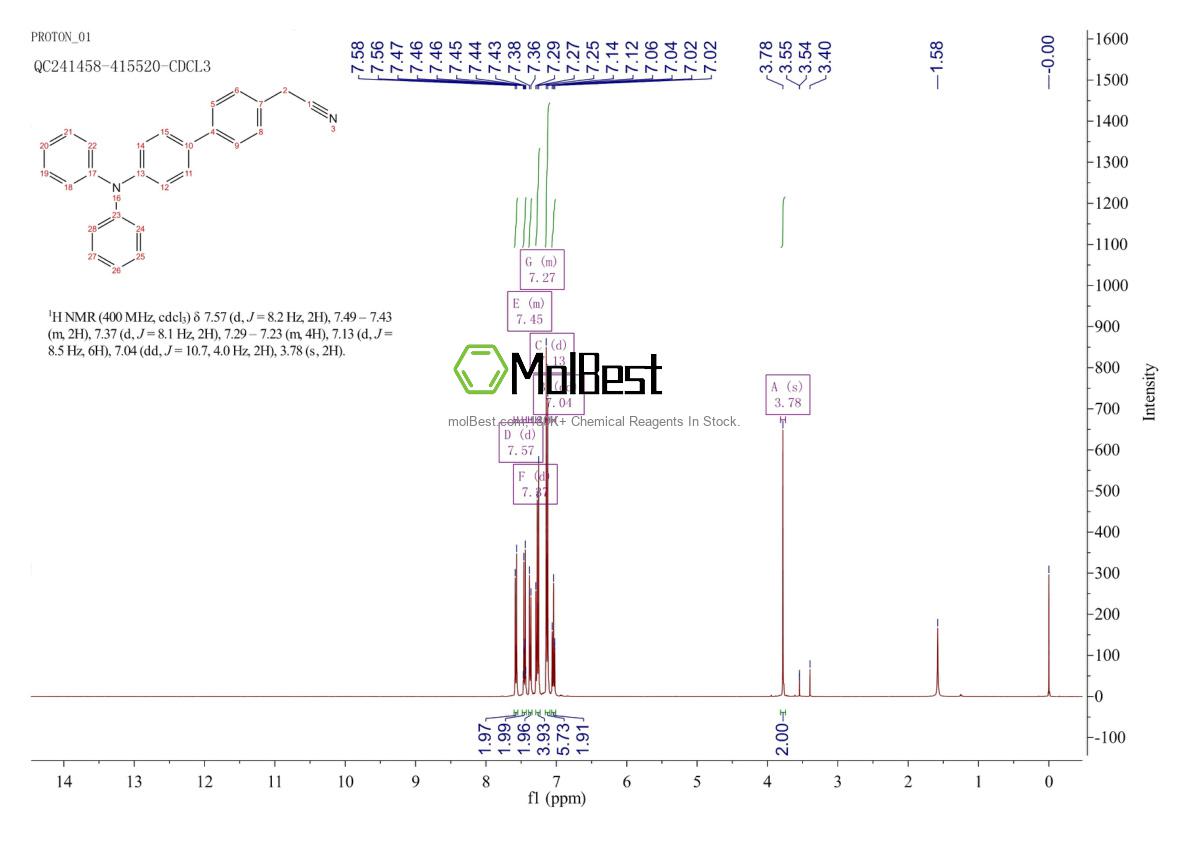 Physical sample testing spectrum (NMR) of 1000504-19-7