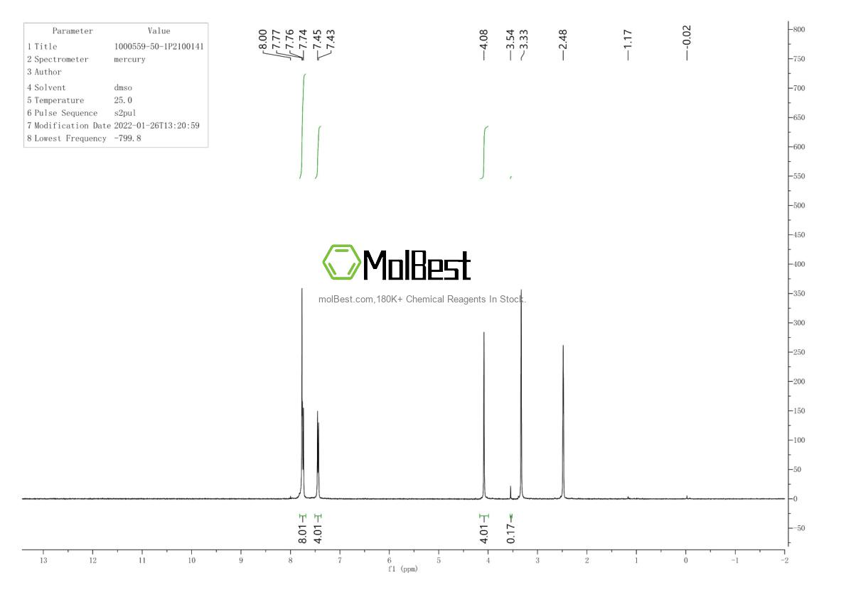 Physical sample testing spectrum (NMR) of 1000559-50-1