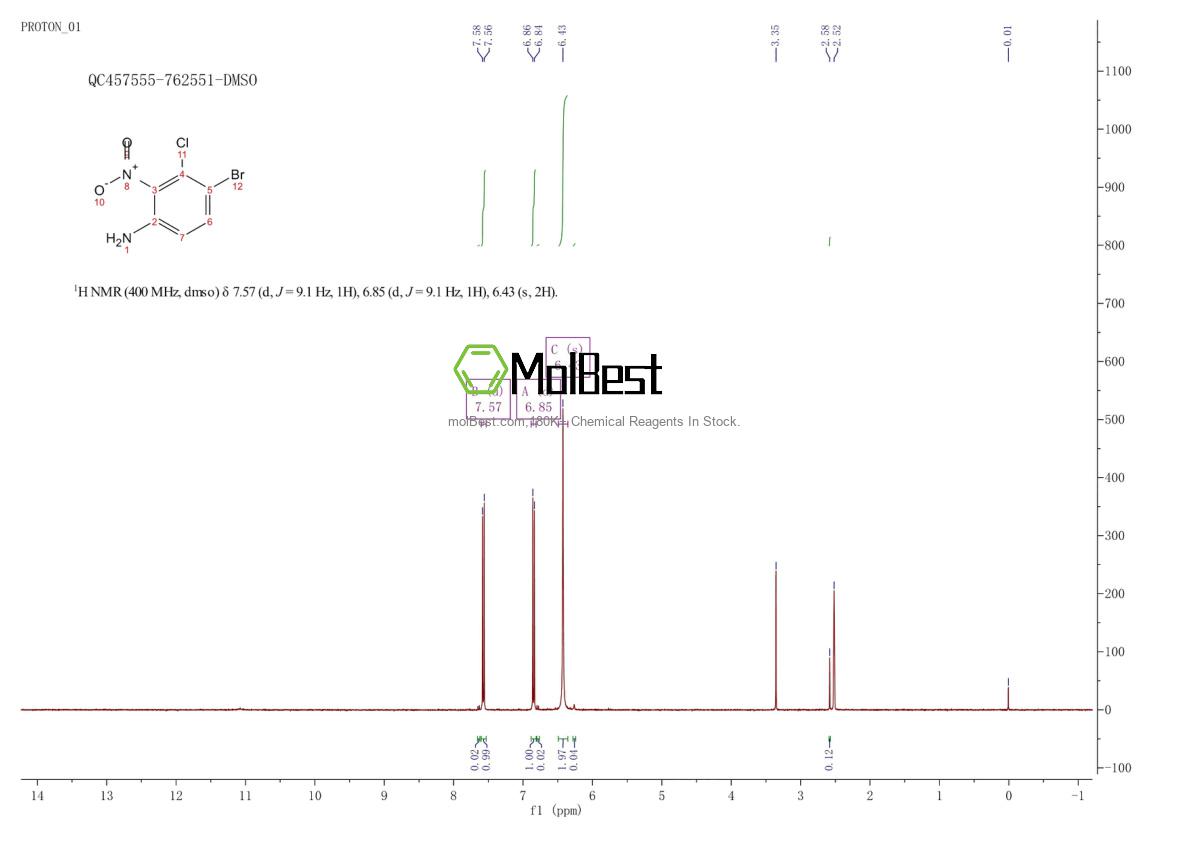 Physical sample testing spectrum (NMR) of 1000573-99-8