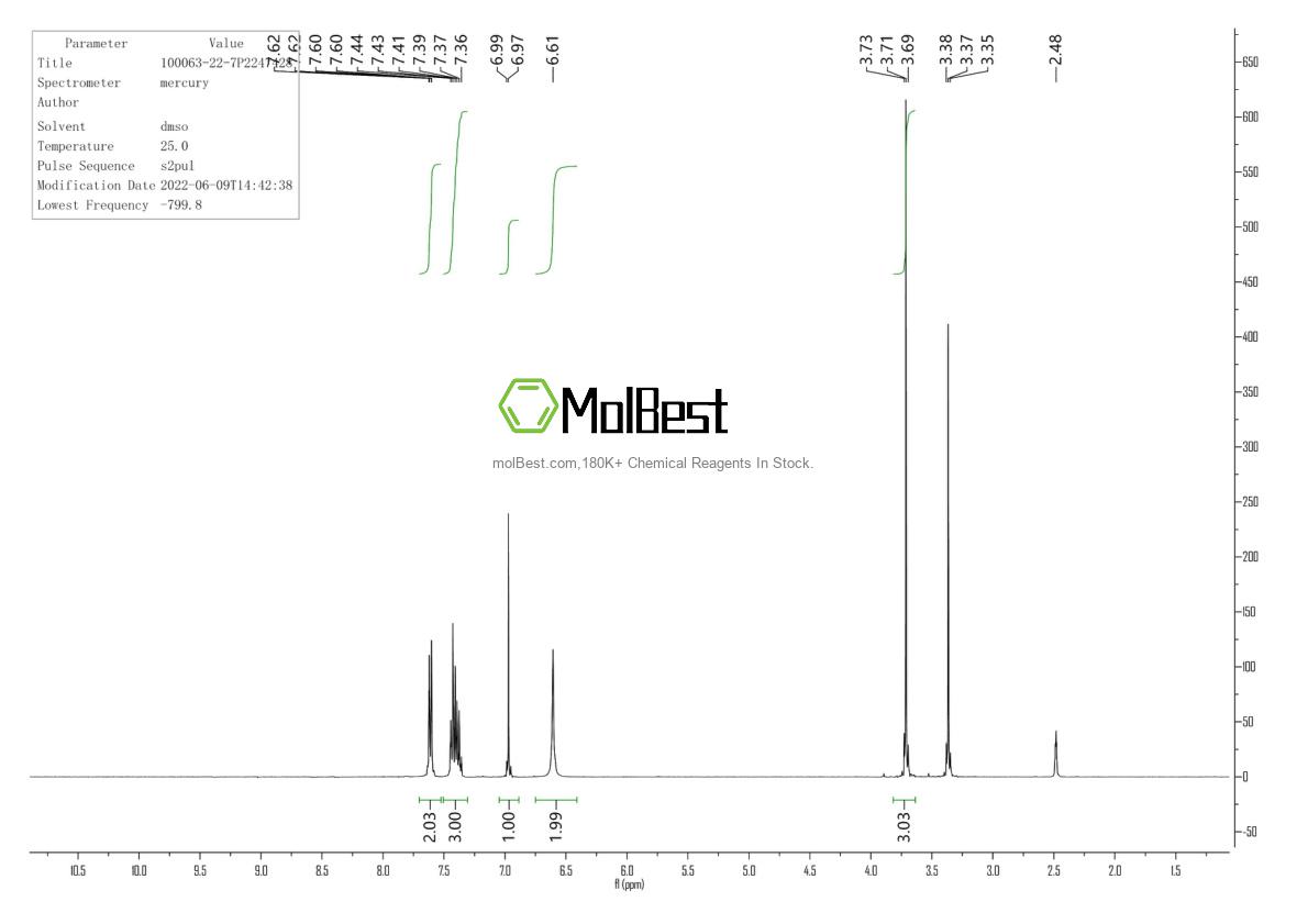 Physical sample testing spectrum (NMR) of 100063-22-7