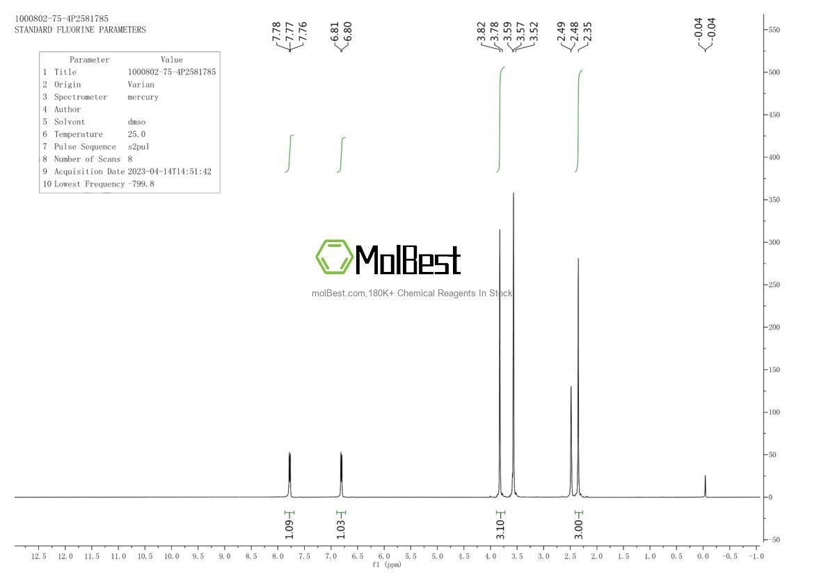 Physical sample testing spectrum (NMR) of 1000802-75-4