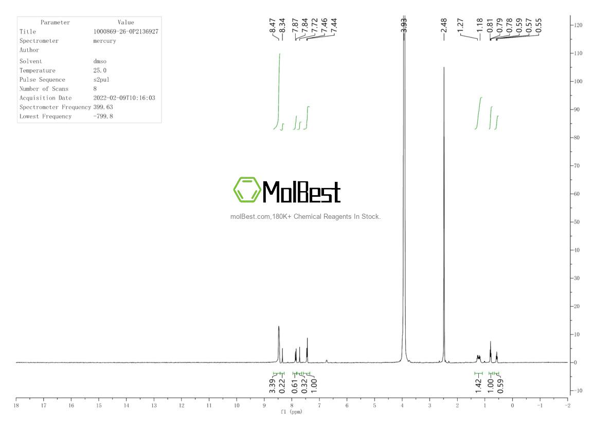 Physical sample testing spectrum (NMR) of 1000869-26-0
