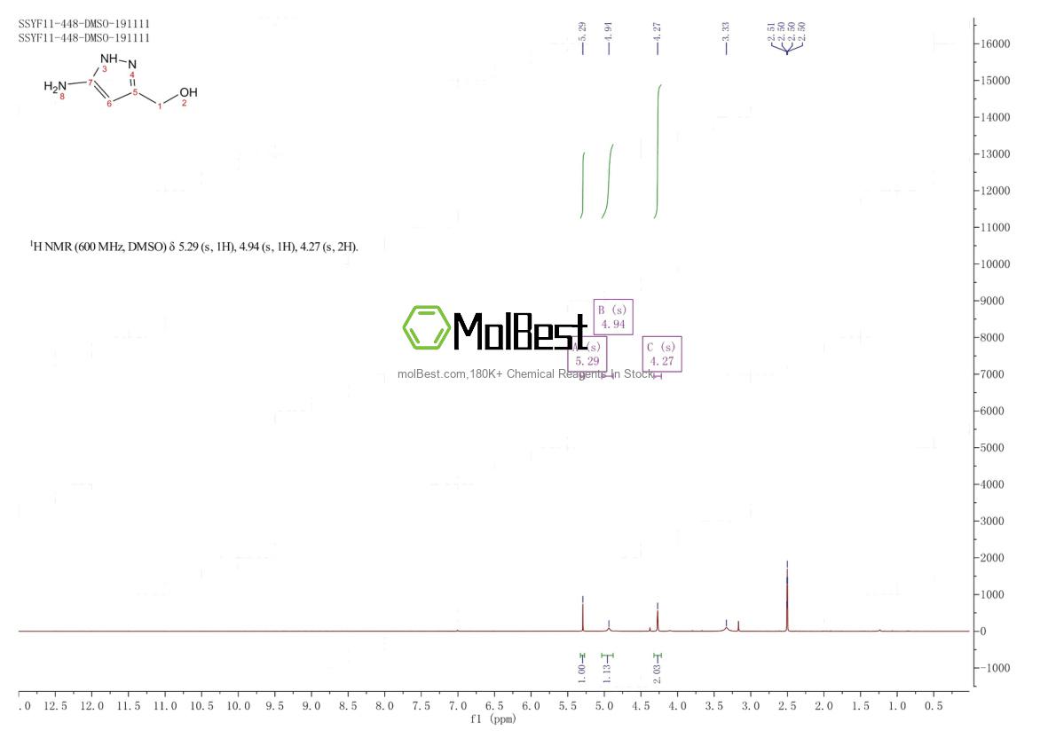 Physical sample testing spectrum (NMR) of 1000895-26-0