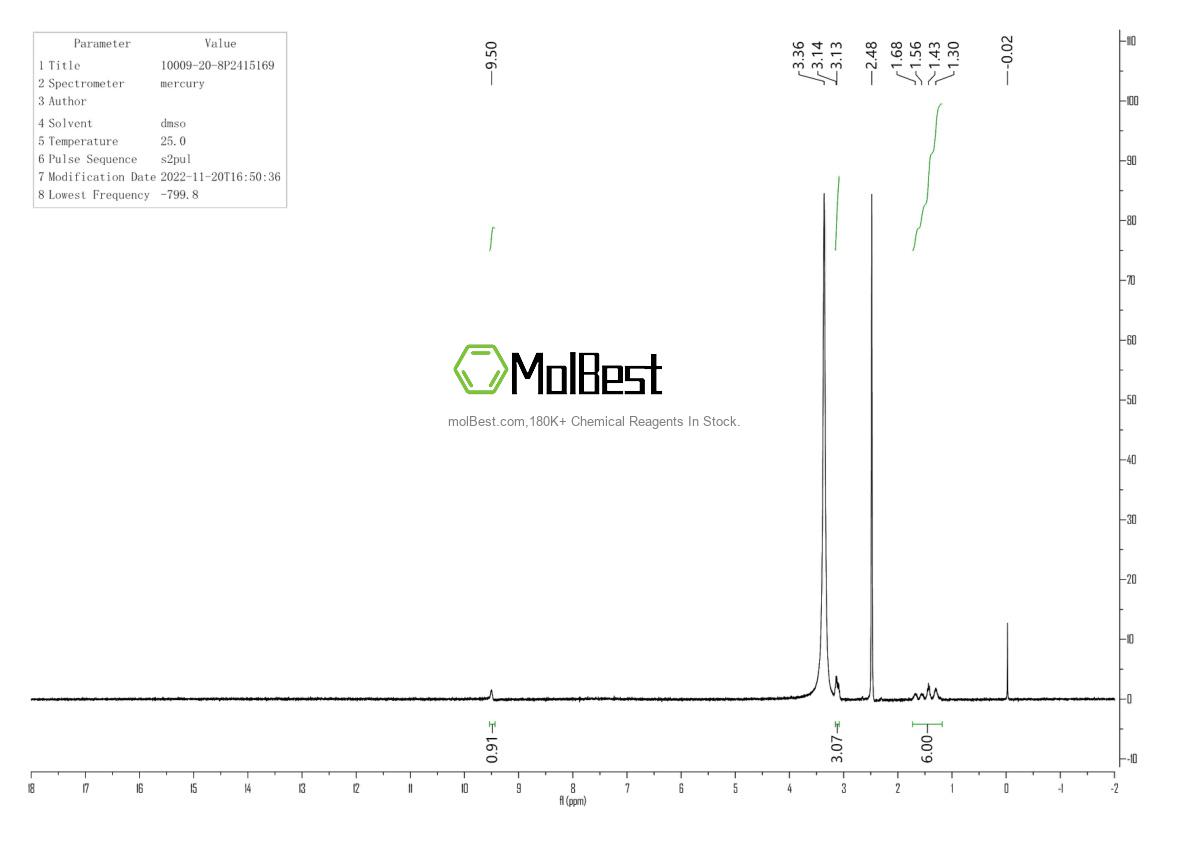 Physical sample testing spectrum (NMR) of 10009-20-8