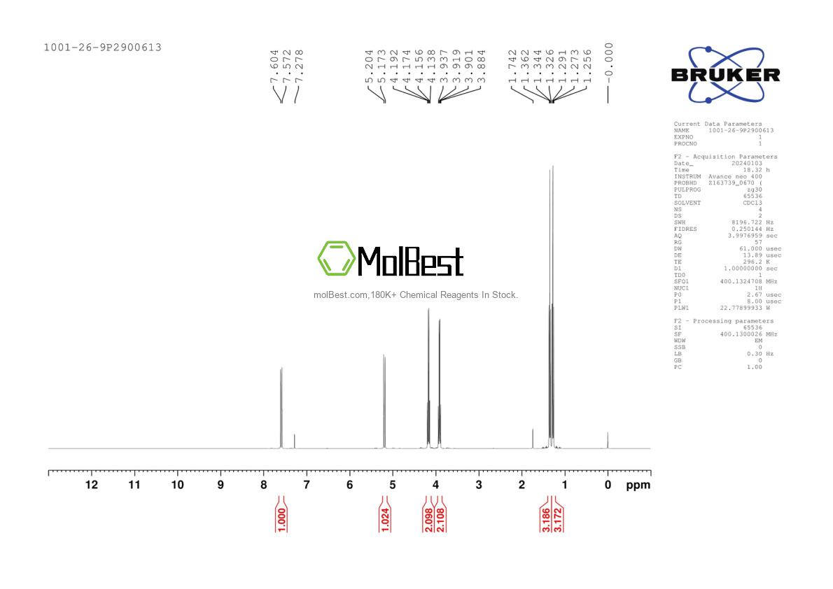 Physical sample testing spectrum (NMR) of 1001-26-9