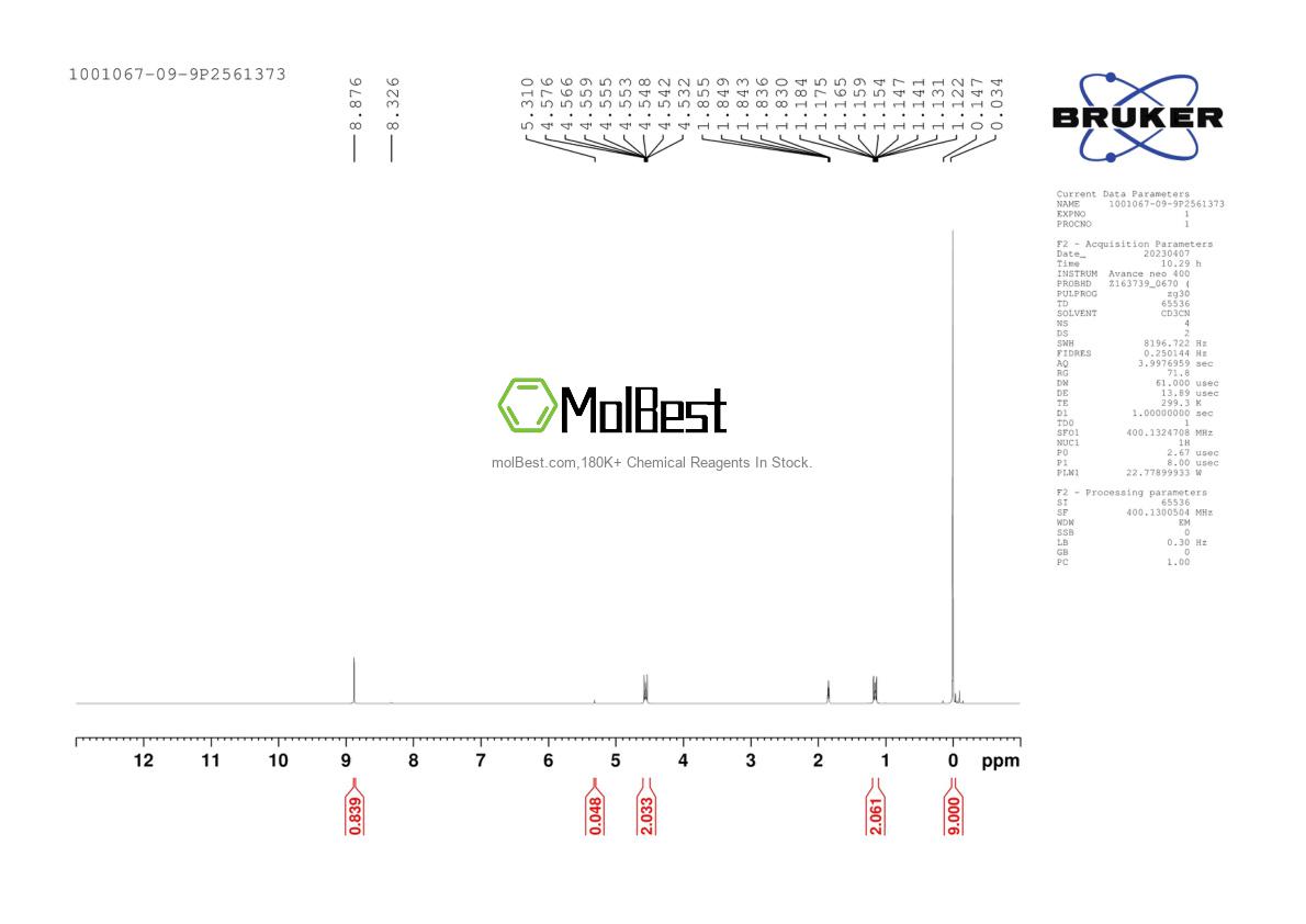 Physical sample testing spectrum (NMR) of 1001067-09-9