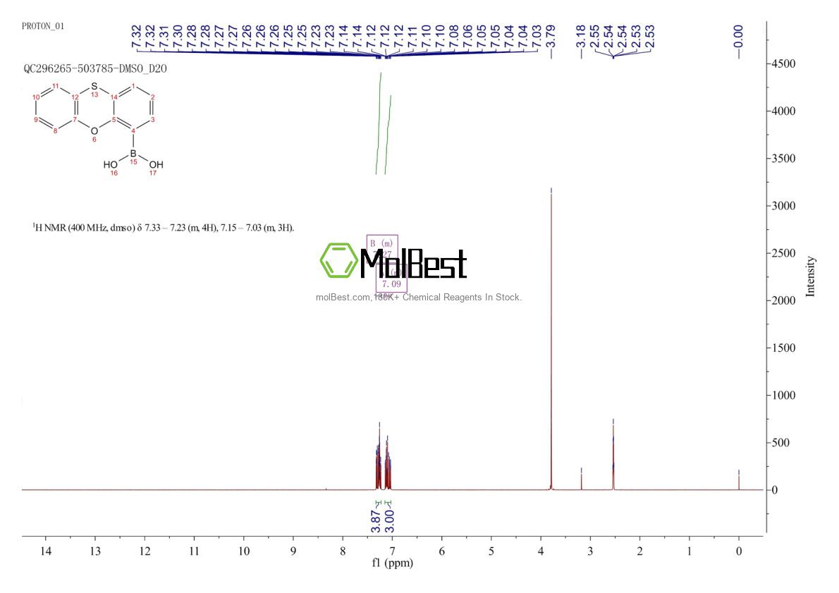 Physical sample testing spectrum (NMR) of 100124-07-0