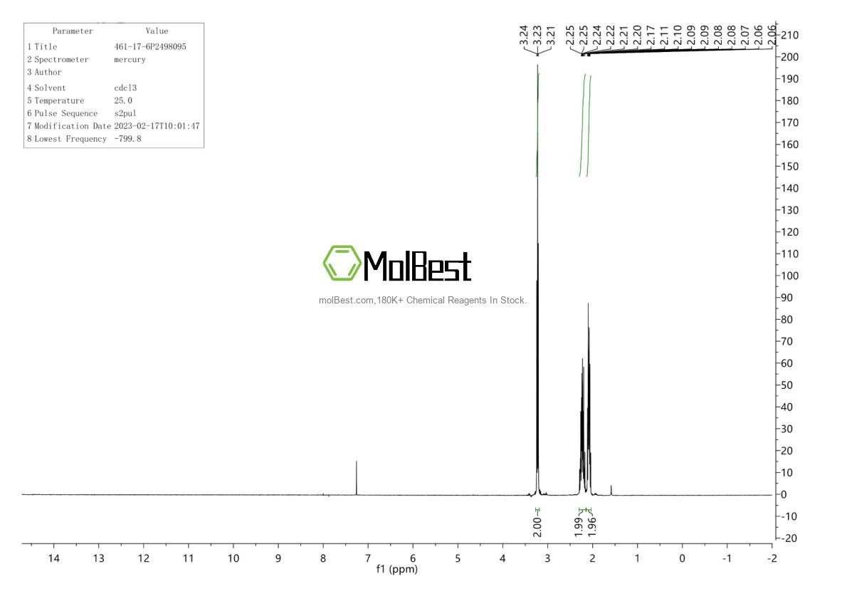 Physical sample testing spectrum (NMR) of 1001346-91-3