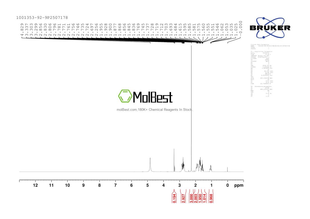 Physical sample testing spectrum (NMR) of 1001353-92-9