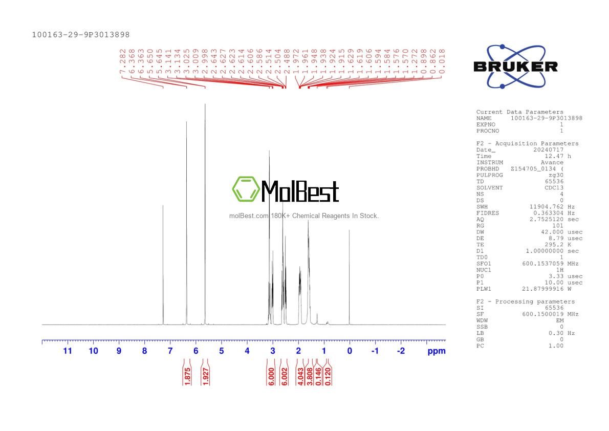 Physical sample testing spectrum (NMR) of 100163-29-9