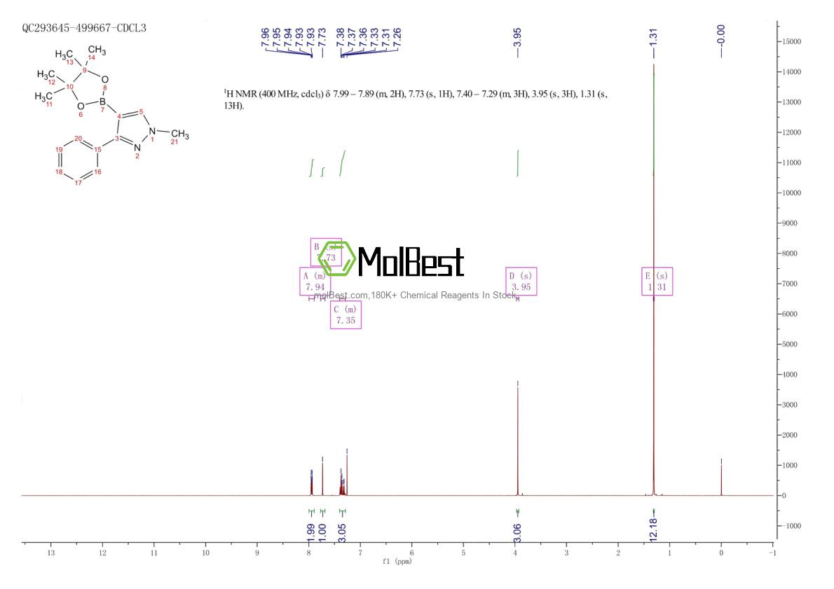 Physical sample testing spectrum (NMR) of 1002334-06-6