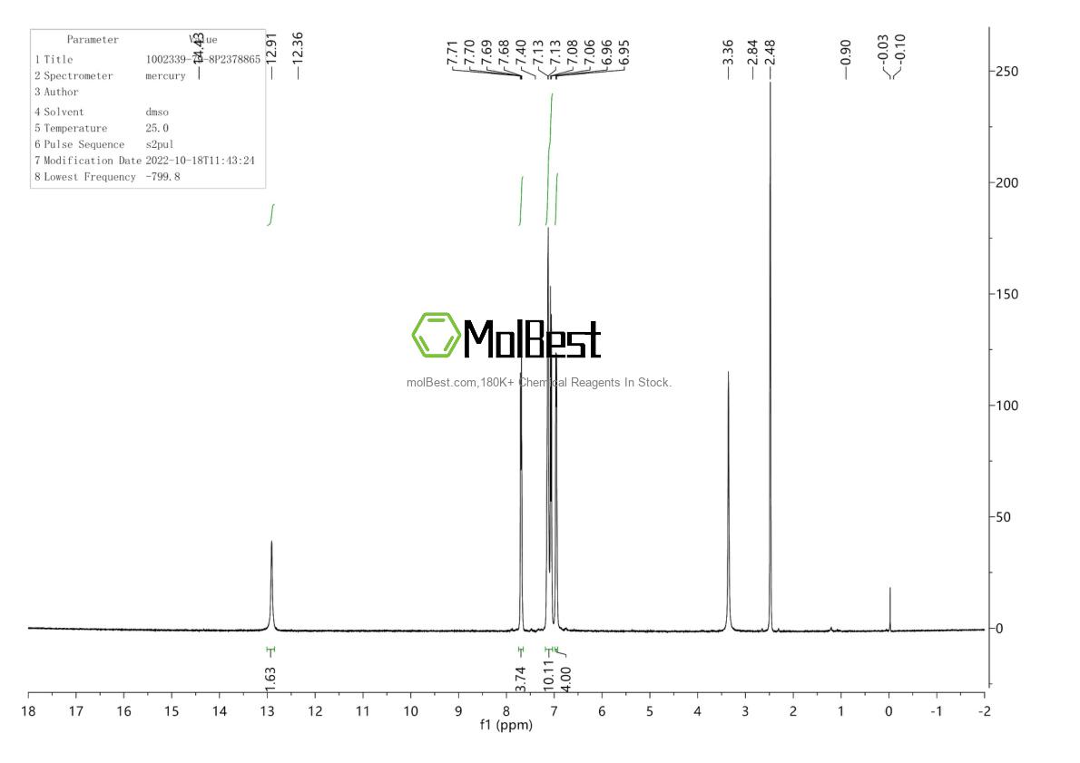Physical sample testing spectrum (NMR) of 1002339-79-8